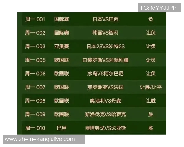 丹麦与奥地利足球对决分析及比赛展望